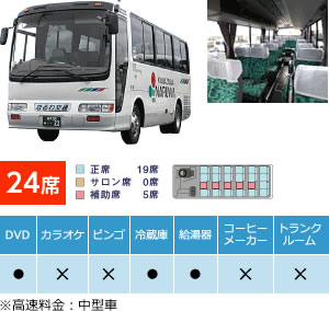 小型バス